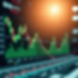 Graph showing AI stock performance trends