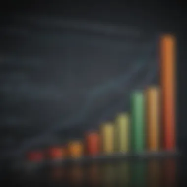 Trends in Mutual Fund Performance Graph depicting mutual fund performance trends over time