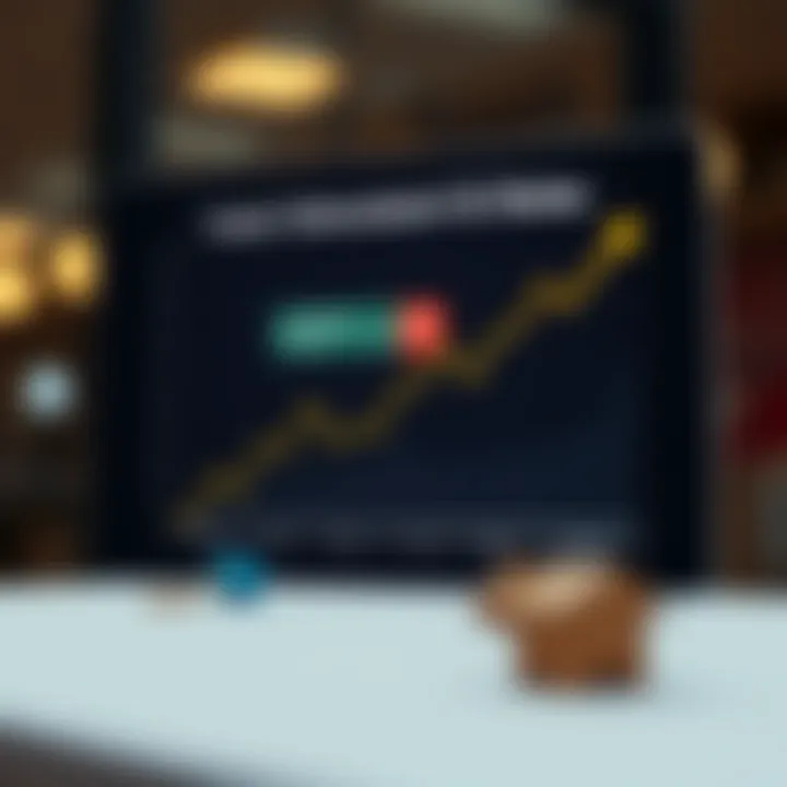 Understanding Loan Interest Rates Graph illustrating interest rates over time