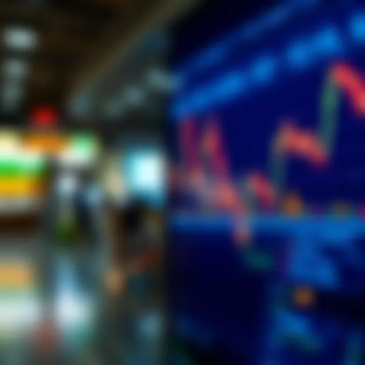 Market Dynamics in Aal Options Market trends and influences in aal options trading
