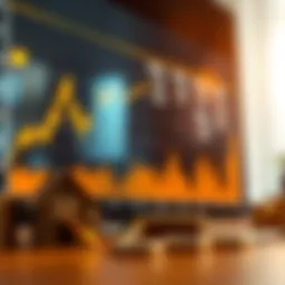 Graph depicting historical mortgage rate trends