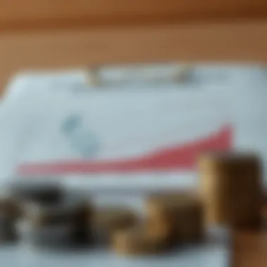 Chart detailing the correlation between investment decisions and currency fluctuations