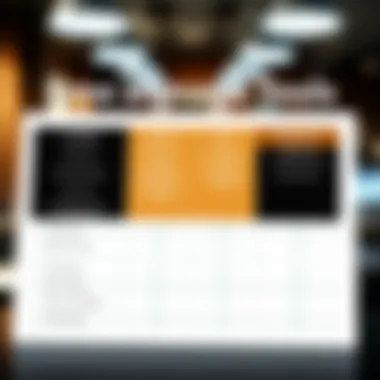 Comparison of Free eSignature Tools A comparison chart highlighting the pros and cons of popular eSignature solutions