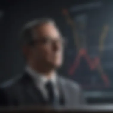Impact of Personality on Investment Behavior Graph showcasing the impact of personality on investment behavior