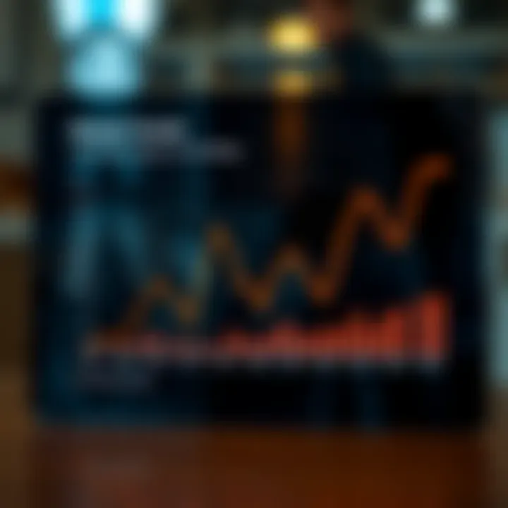 Market Trends and Their Impact on Lending Graph showing market trends in lending