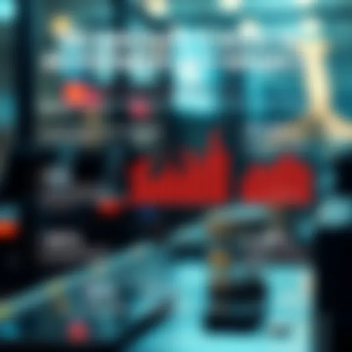 Infographic showing the impact of technology on investment dynamics