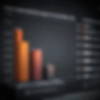 Boosting Marketability Through DBA Chart illustrating marketability improvements with a DBA
