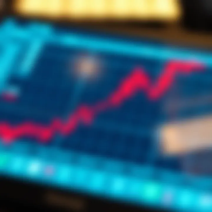 Exploring the SP500 Trend Line: Insights and Implications Summary Exploring the SP500 Trend Line: Insights and Implications Summary
