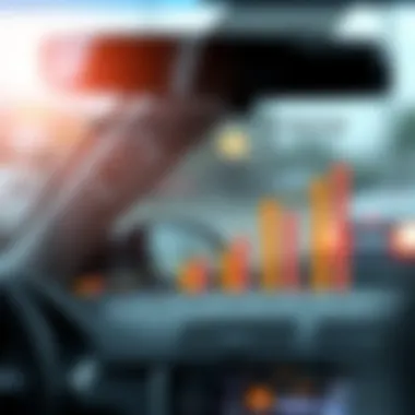 Key Factors Influencing Uber Earnings Graph illustrating factors affecting Uber driver earnings
