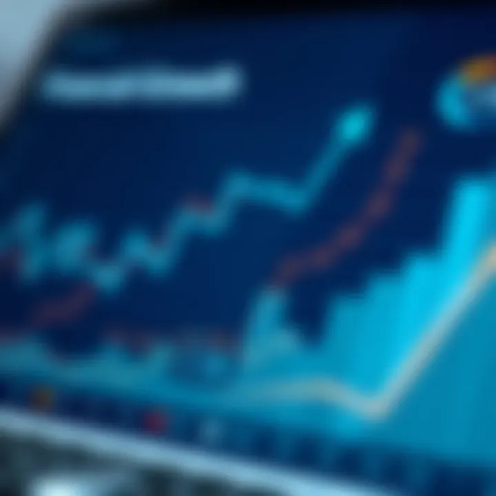 Visualizing Financial Growth Strategies Graph showcasing financial growth