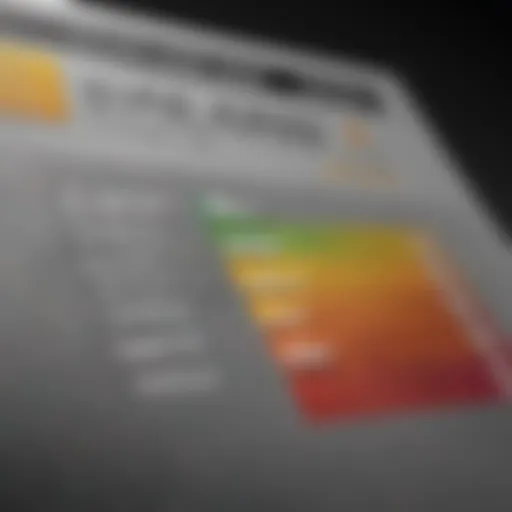 Graph illustrating the correlation between credit scores and loan interest rates