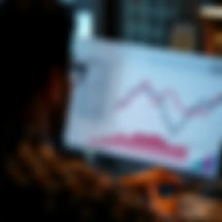 Comprehensive Tax Benefit Analysis Visual representation of tax benefit analysis