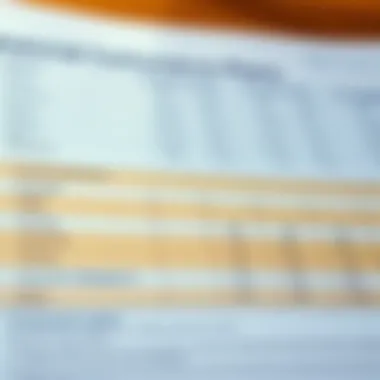 Financial Aspects of ACA Insurance Plans A chart comparing the financial aspects of various ACA insurance plans