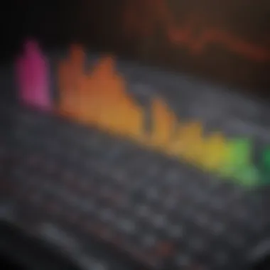 Graphs depicting investment growth over time