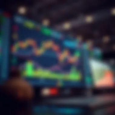 Market Analysis Overview Market analysis visualization