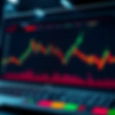 Analyzing Risks in After-Hours Trading Graph showcasing risks involved in after-hours trading
