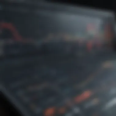 Analyzing Performance Metrics Graph depicting stock performance metrics over time