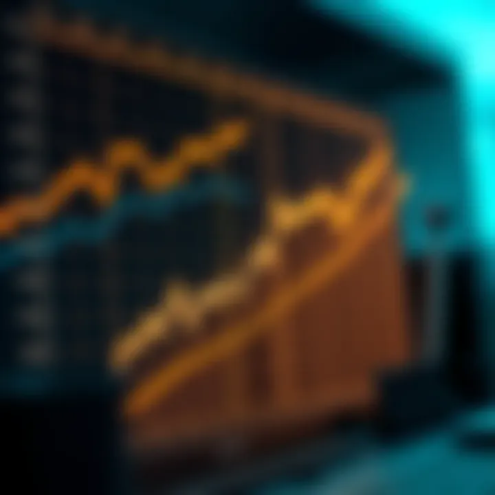 Correlation between Statistics and Investment Outcomes Graph illustrating the correlation between statistical analysis and investment outcomes
