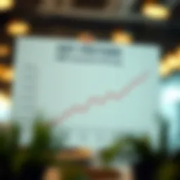 Graph illustrating MBI insurance cost factors