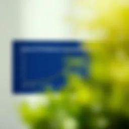 Graph illustrating the relationship between full retirement age and benefit amounts