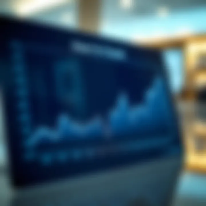 Mortgage Rate Trends Chart depicting mortgage rate trends over time